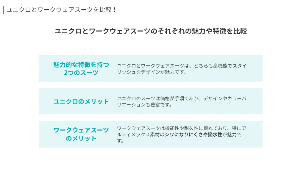 ユニクロとワークウェアスーツのそれぞれの魅力や特徴を比較
ユニクロとワークウェアスーツは、どちらも高機能でスタイリッシュなデザインが魅力です。